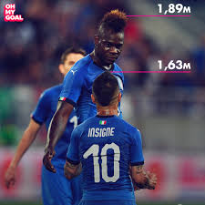 Lorenzo Insigne